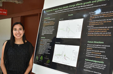 Alissandra Ayala REU 2019 Poster