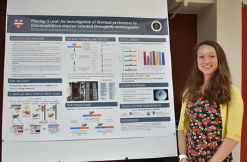 Aundrea Kroger 2019 REU Poster
