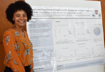 Kierra Wilk 2019 REU Poster