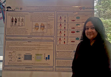 Lesley Rendon-Hernandez REU 2024